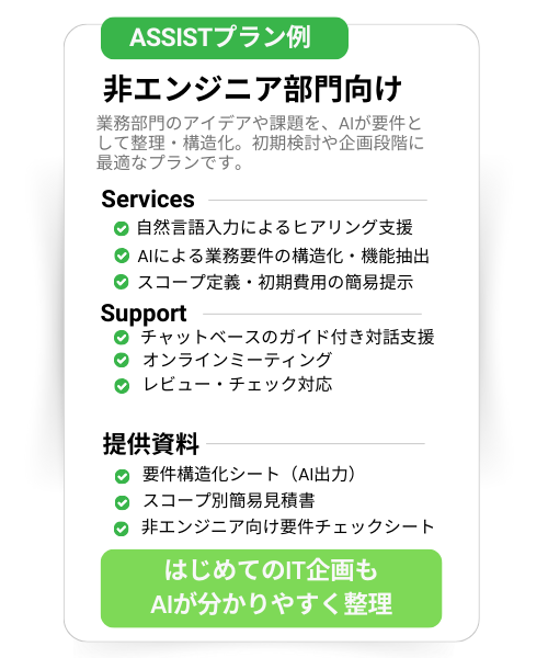 ProQuoFSプラン表（スマホ用）